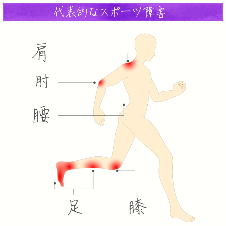 桑原院長がペインクリニックについて説明ている写真